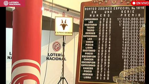 Resultados Sorteo Zodiaco Especial 1615 de Lotería Nacional en vivo: ganadores de hoy 28 de mayo