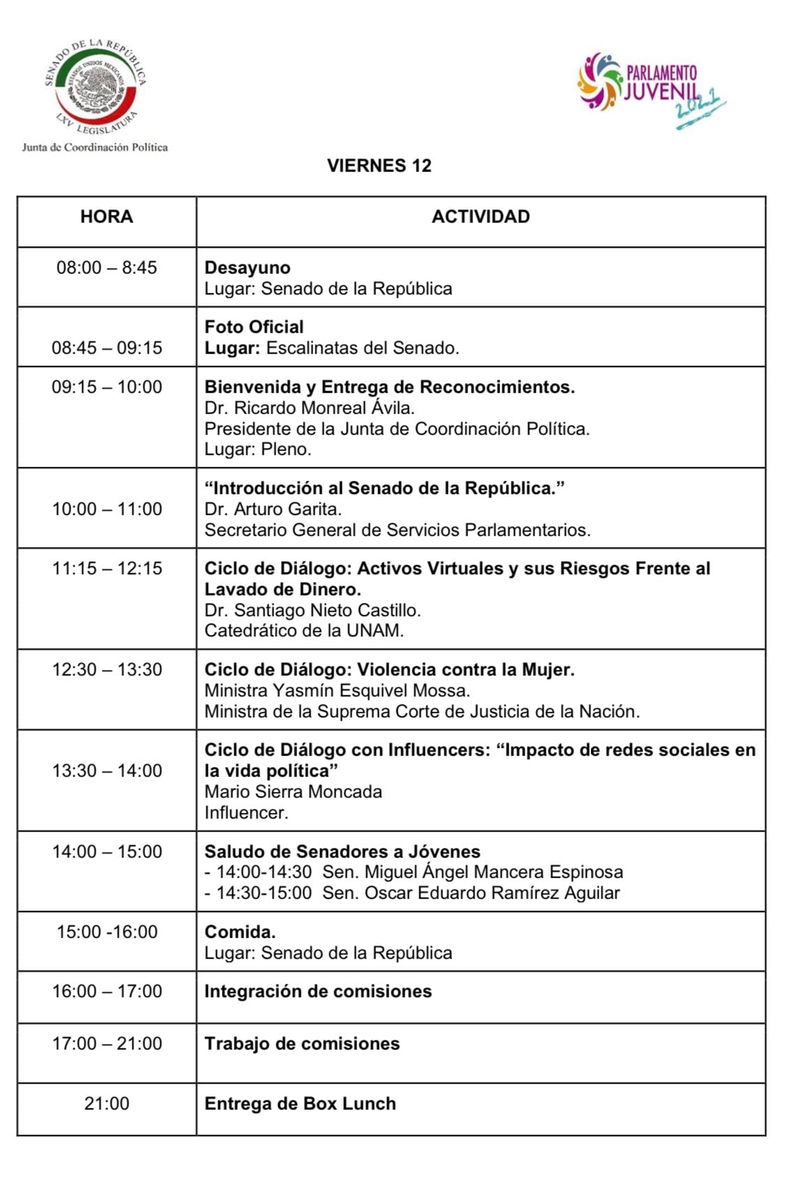Itinerario del Parlamento Juvenil