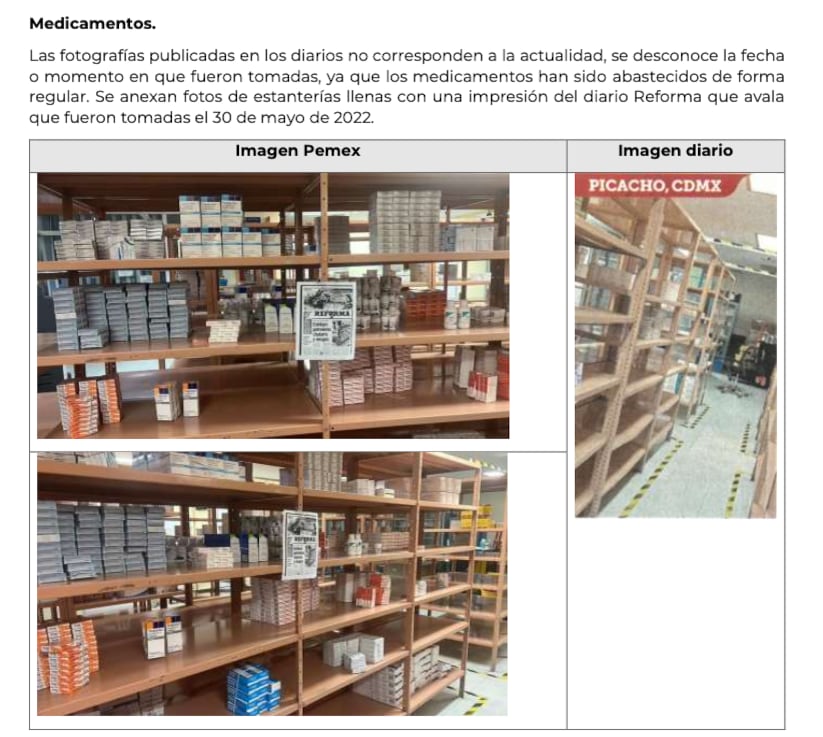 Medicamentos