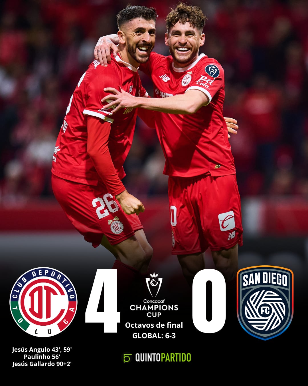 Toluca jugará cuartos de final de la Concachampions 2026