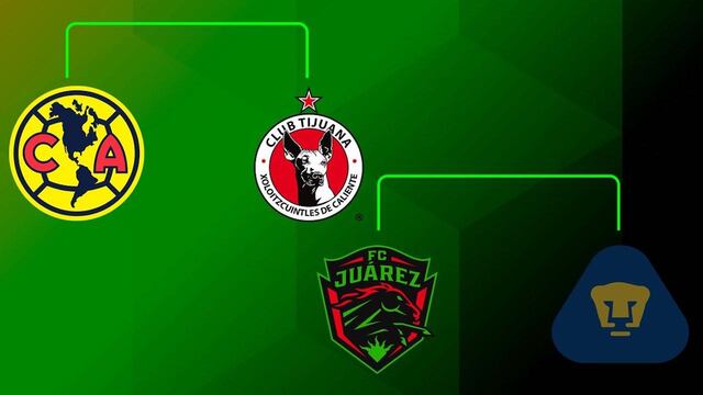 Listas las semifinales en la Copa