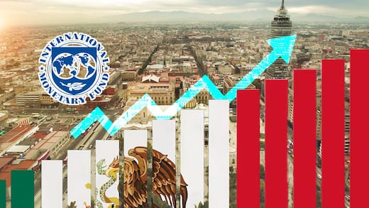 México crecerá 1.8% en 2027, según nueva previsión del FMI