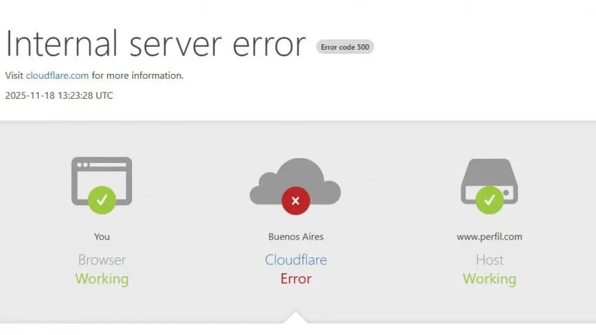 CloudFlare se cae a nivel mundial