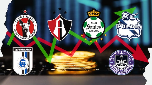 ¡Juega limpio, siente tu liga! Revelan que 6 de los 10 equipos que votaron contra el ascenso y descenso están en graves problemas fiscales