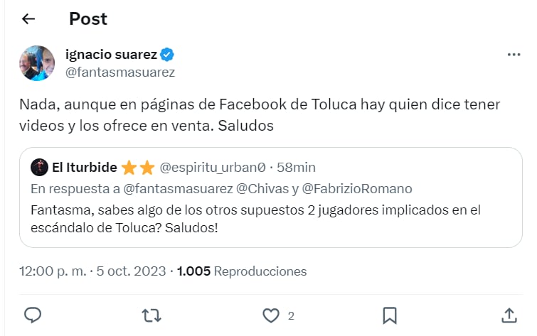 Información de jugadores de Club Chivas