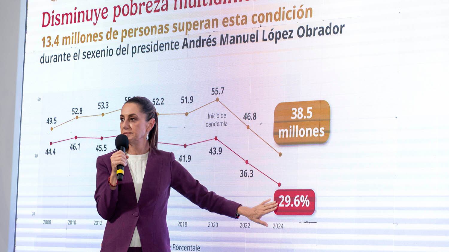 Después de la borrachera, viene la resaca