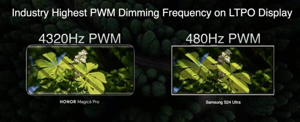 HONOR Magic6 Pro vs Samsung S24 Ultra