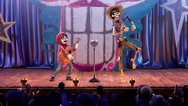 COCO