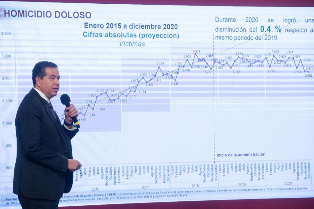 Ricardo Mejía Berdeja