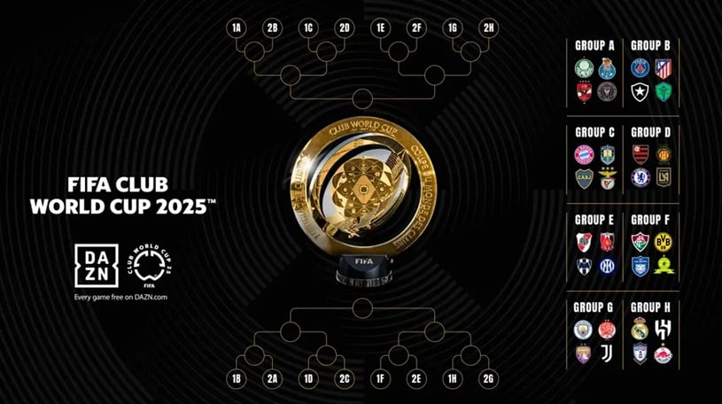 Cruces en el Mundial de Clubes