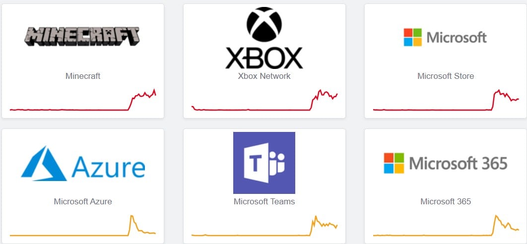 Caída Microsoft Azure
