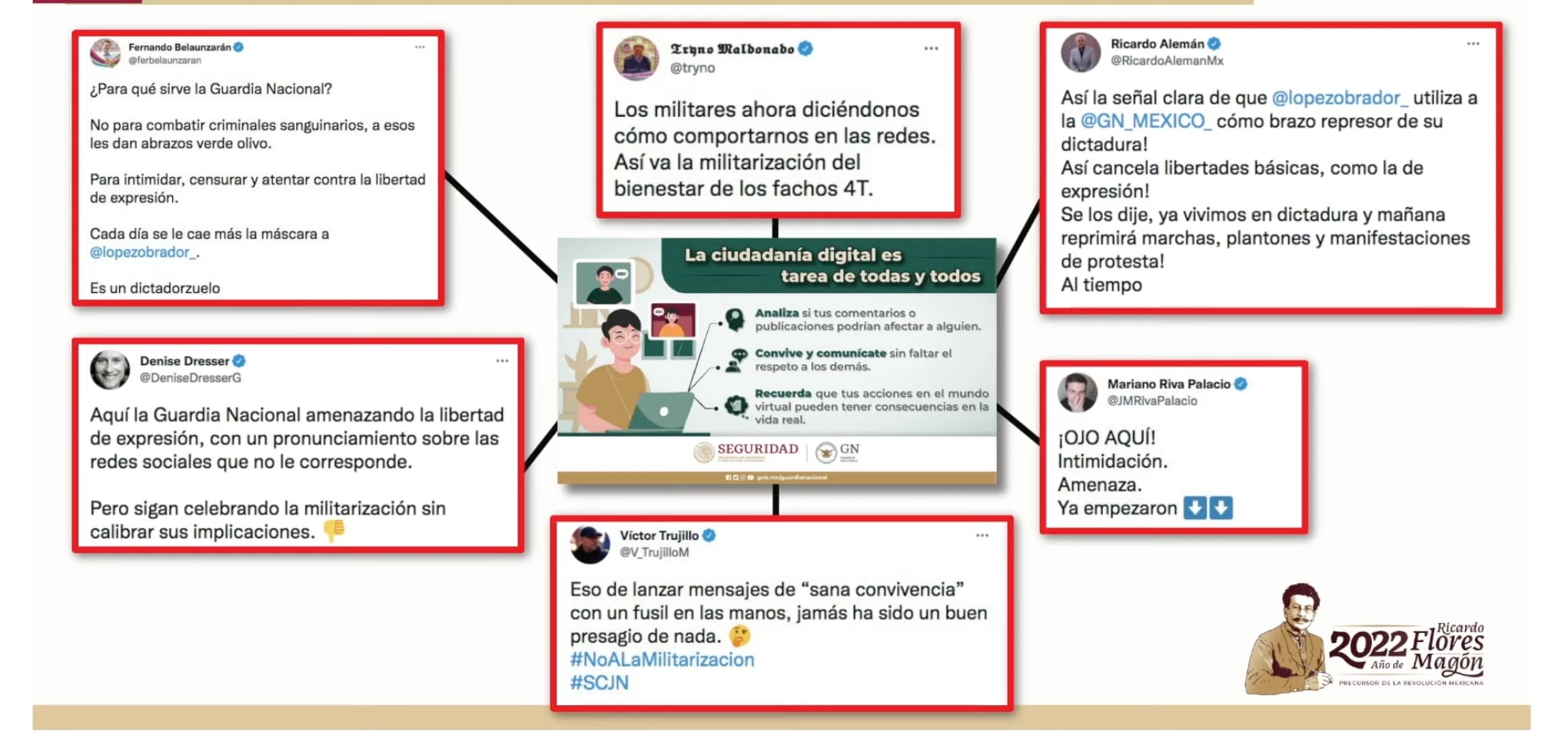 Quién es quién en las mentiras de la semana, Guardia Nacional