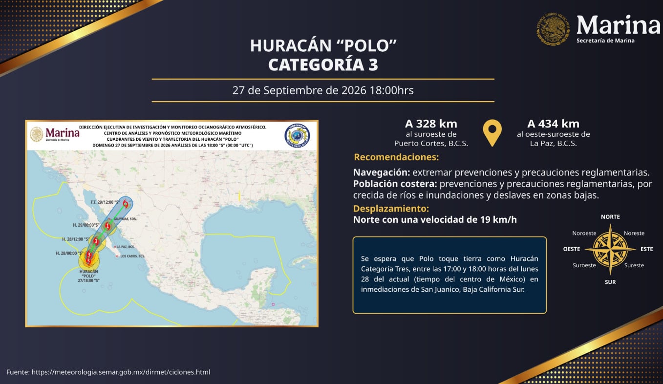 Huracán Polo
