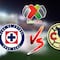 Cruz Azul vs América: Horario y dónde ver el Clásico Joven de la Jornada 6 de la Liga MX