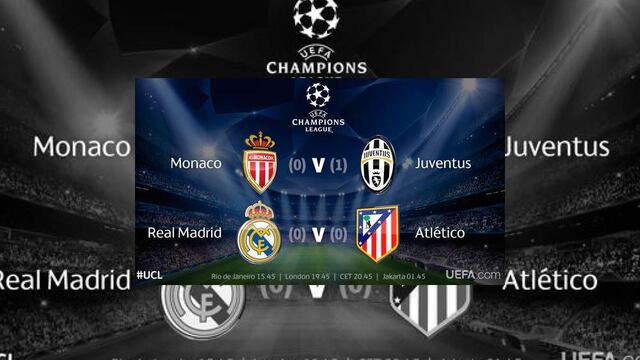 Alineaciones para Real Madrid-Atleti y Mónaco-Juventus