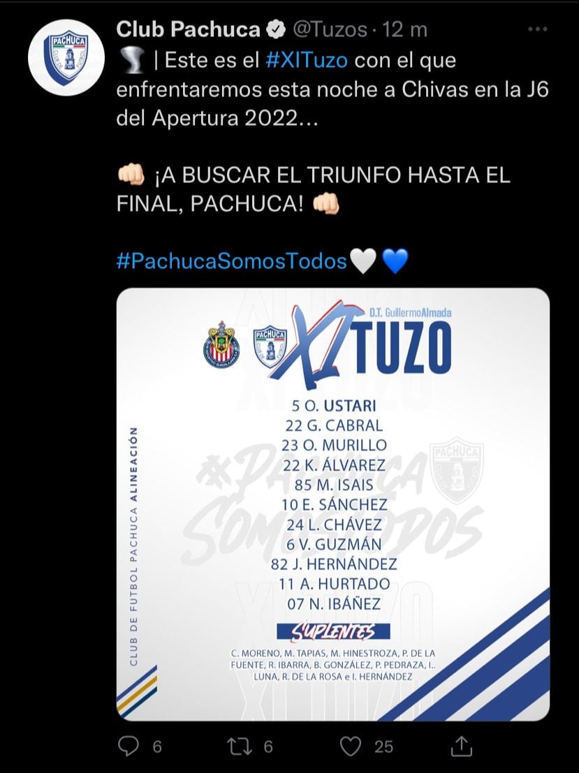 El Club Pachuca sale al Estadio Akron con su mejor 11.