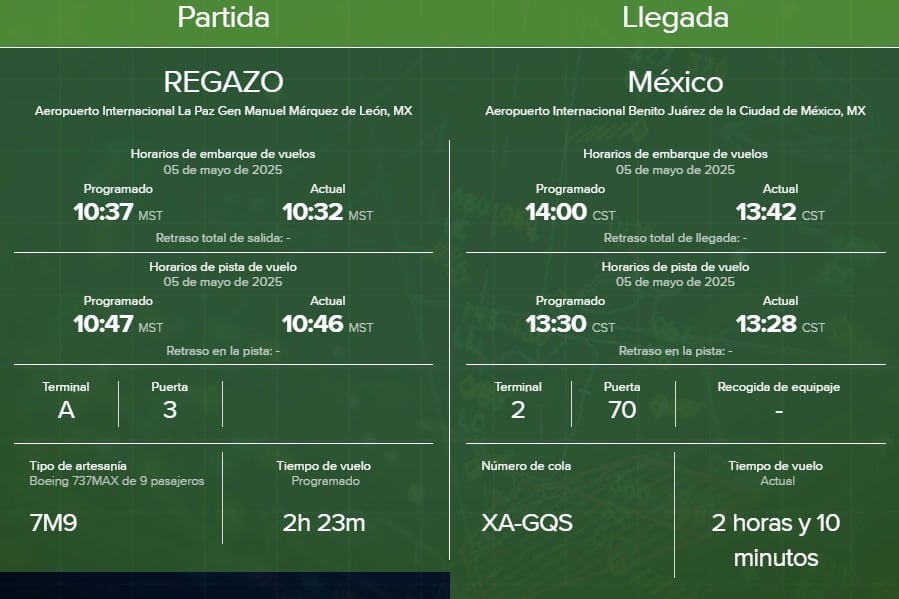 AICM: avión proveniente de La Paz cayó en un vado durante aterrizaje; lo que se sabe del caso