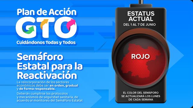 Semáforo Estatal Guanajuato
