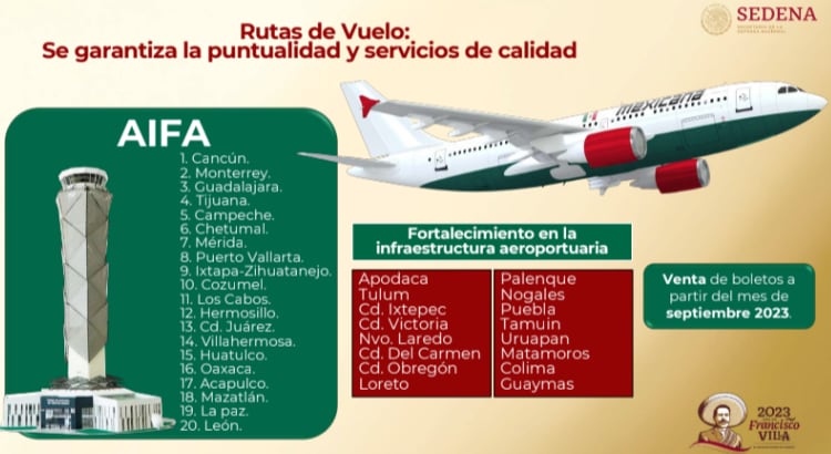 Rutas de vuelo Mexicana de Aviación