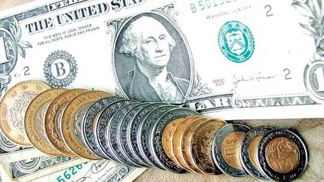 Dólar, en su depreciación histórica