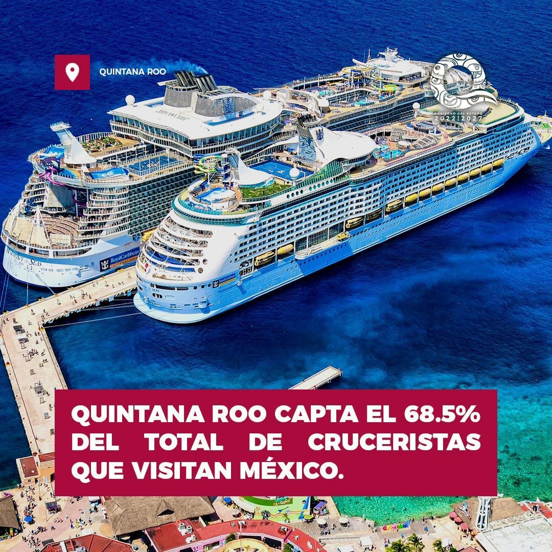 Quintana Roo capta el 68.5% de cruceristas