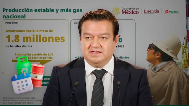 Pemex: así fue su producción de petróleo y gas natural hasta agosto de 2026
