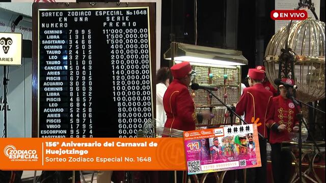 Resultados Sorteo Zodiaco Especial 1648 de Lotería Nacional: Ganadores de hoy 25 de febrero 2024