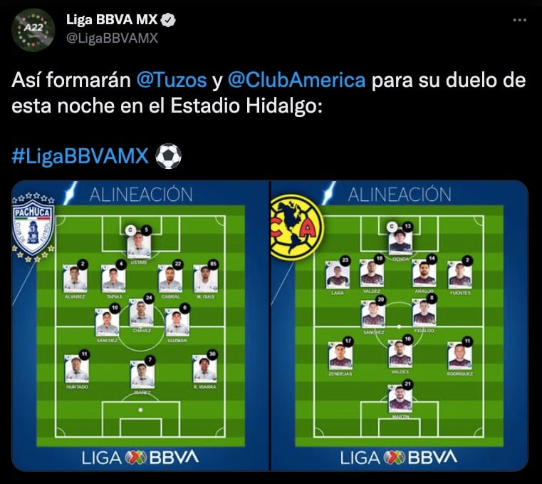 CF Pachuca vs Club América
