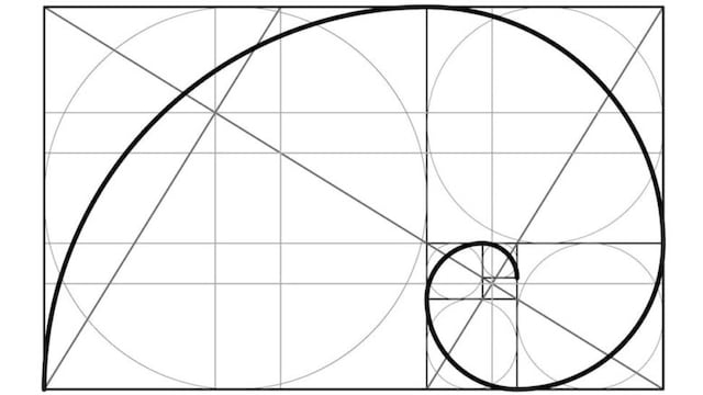 ¿Cuál es el número que representa la belleza? Significado de la proporción áurea de Fibonacci