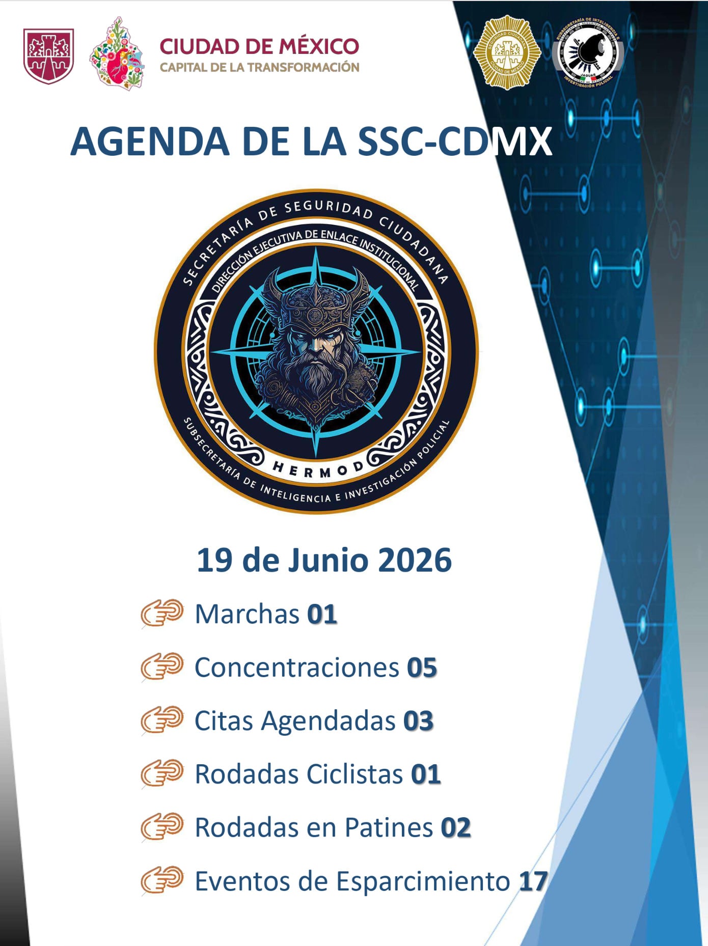 Agenda de movilizaciones de la SSC-CDMX para este 19 de junio