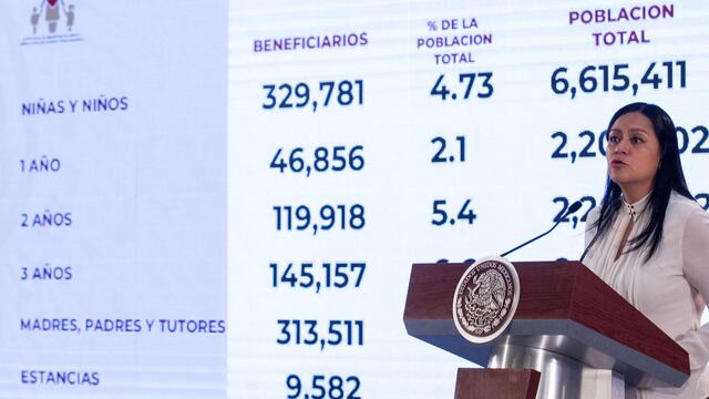 Ariadna Montiel, subsecretaria de Bienestar