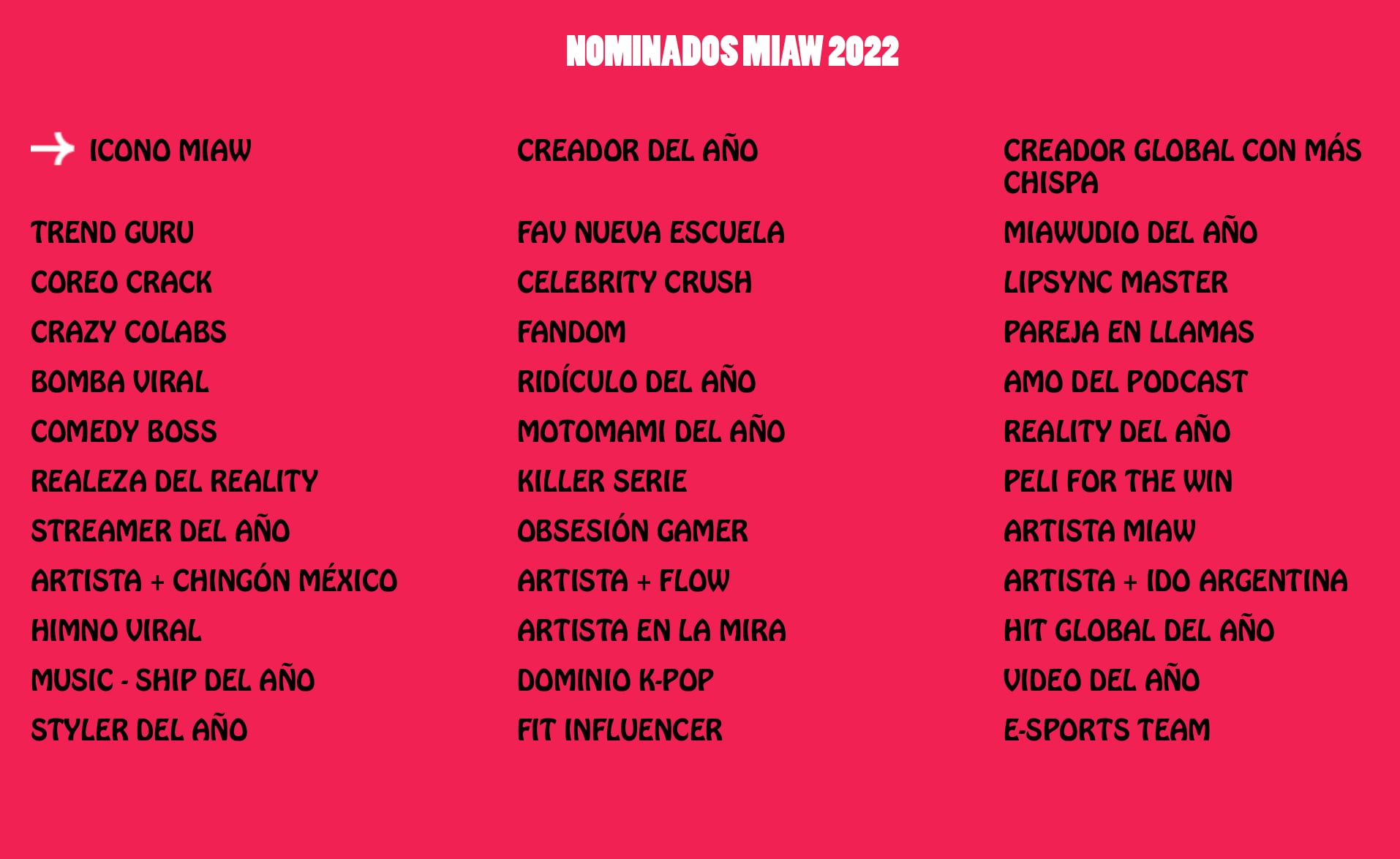 MTV Miaw 2022: Te decimos cómo votar paso a paso