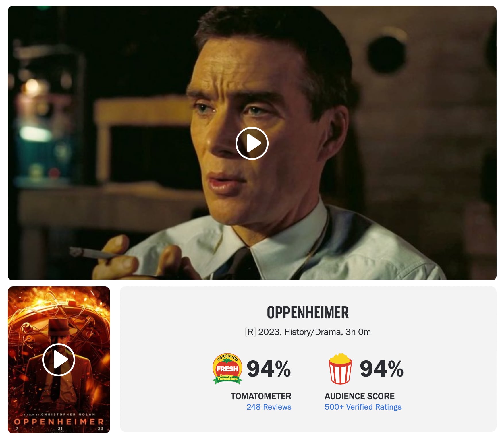 Oppenheimer es amada por audiencia y crítica de Rotten Tomatoes; le dieron la misma calificación