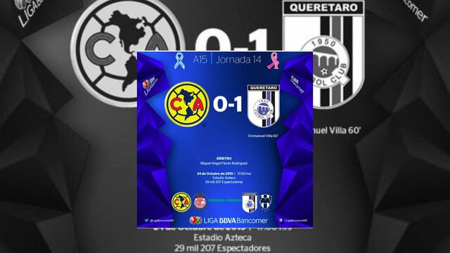 Querétaro volvió a salir airoso frente al América, luego de vencerlo esta tarde 1-0 en la cancha del estadio Azteca y sueñan con asistir en la Fiesta Grande.