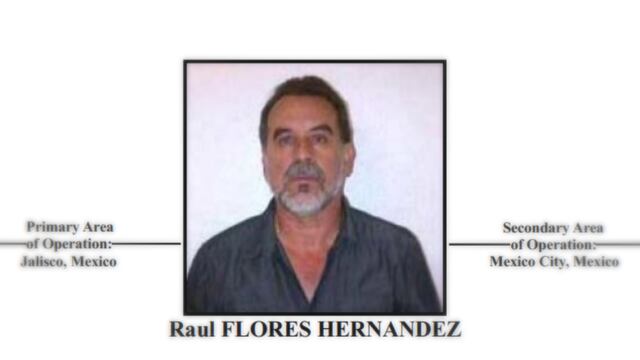 Raúl Flores Hernández, operador financiero de diversos grupos de la delincuencia organizada
