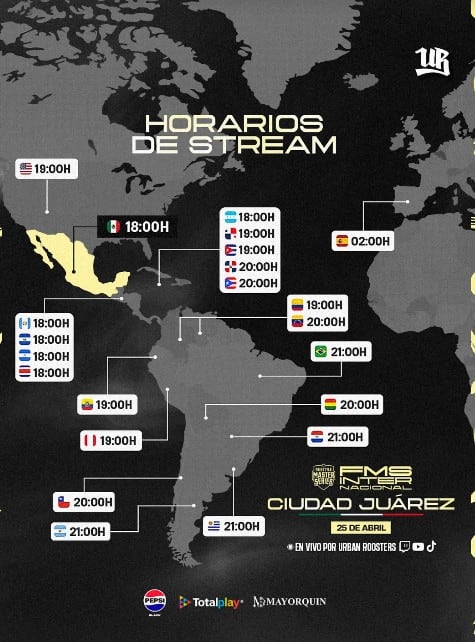 FMS Internacional 2026