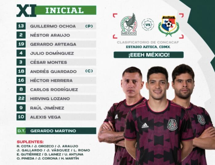 Alineación de la Selección de futbol de México