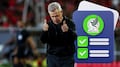 Selección Mexicana: lista final de convocados para el Mundial 2026