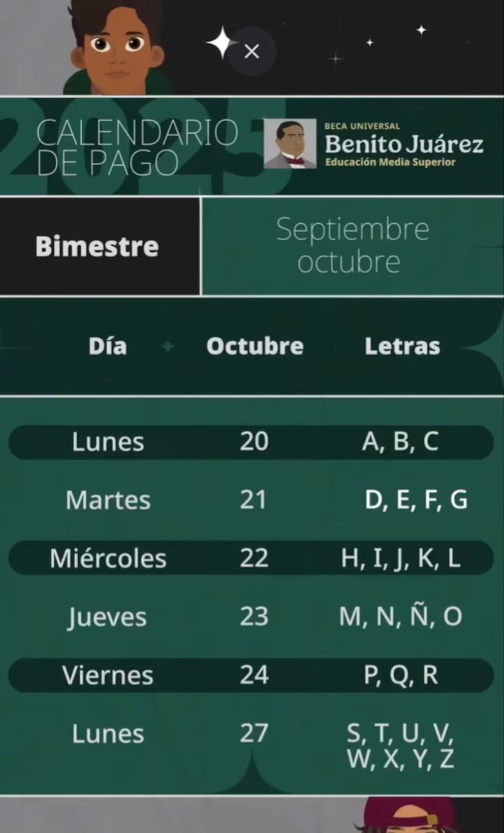 Calendario de Becas Benito Juárez por apellido para octubre 2025