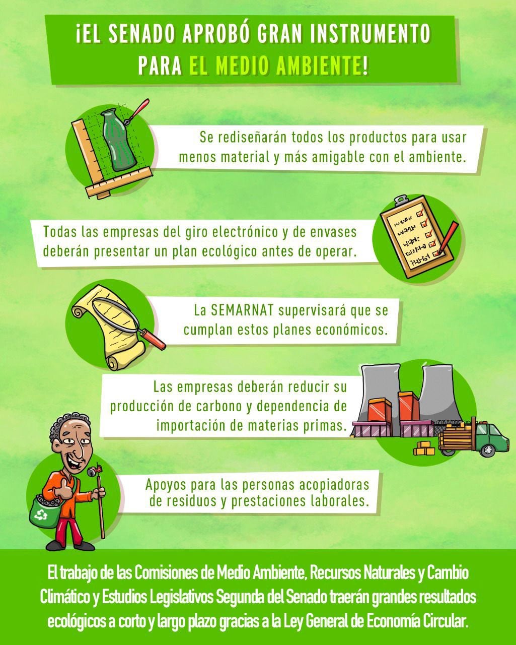 Ley General de Economía Circular