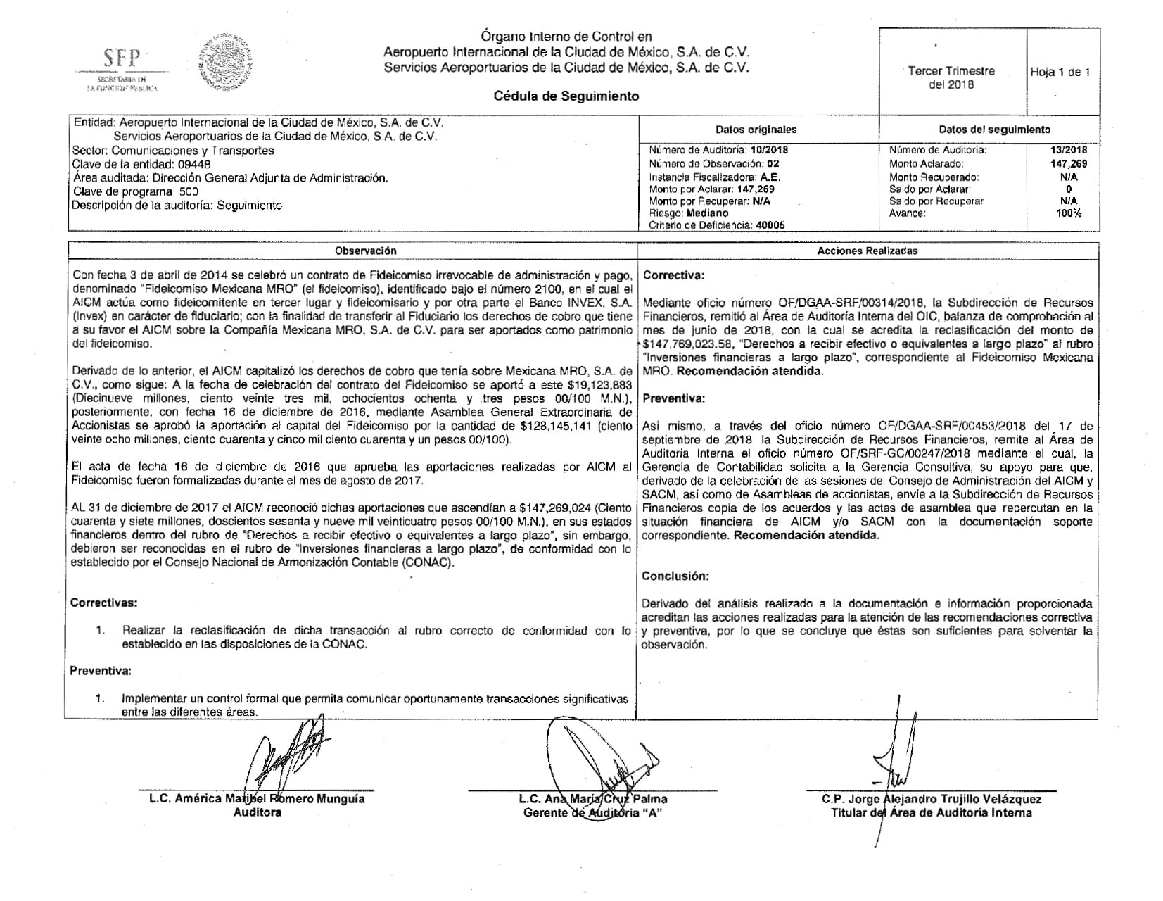 Fideicomiso Mexicana MRO, cedula de seguimiento