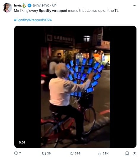 Memes del Spotify Wrapped 2024