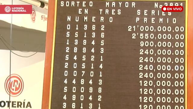 Resultados Sorteo Mayor 3891 de Lotería Nacional en vivo: ganadores de hoy 20 de junio