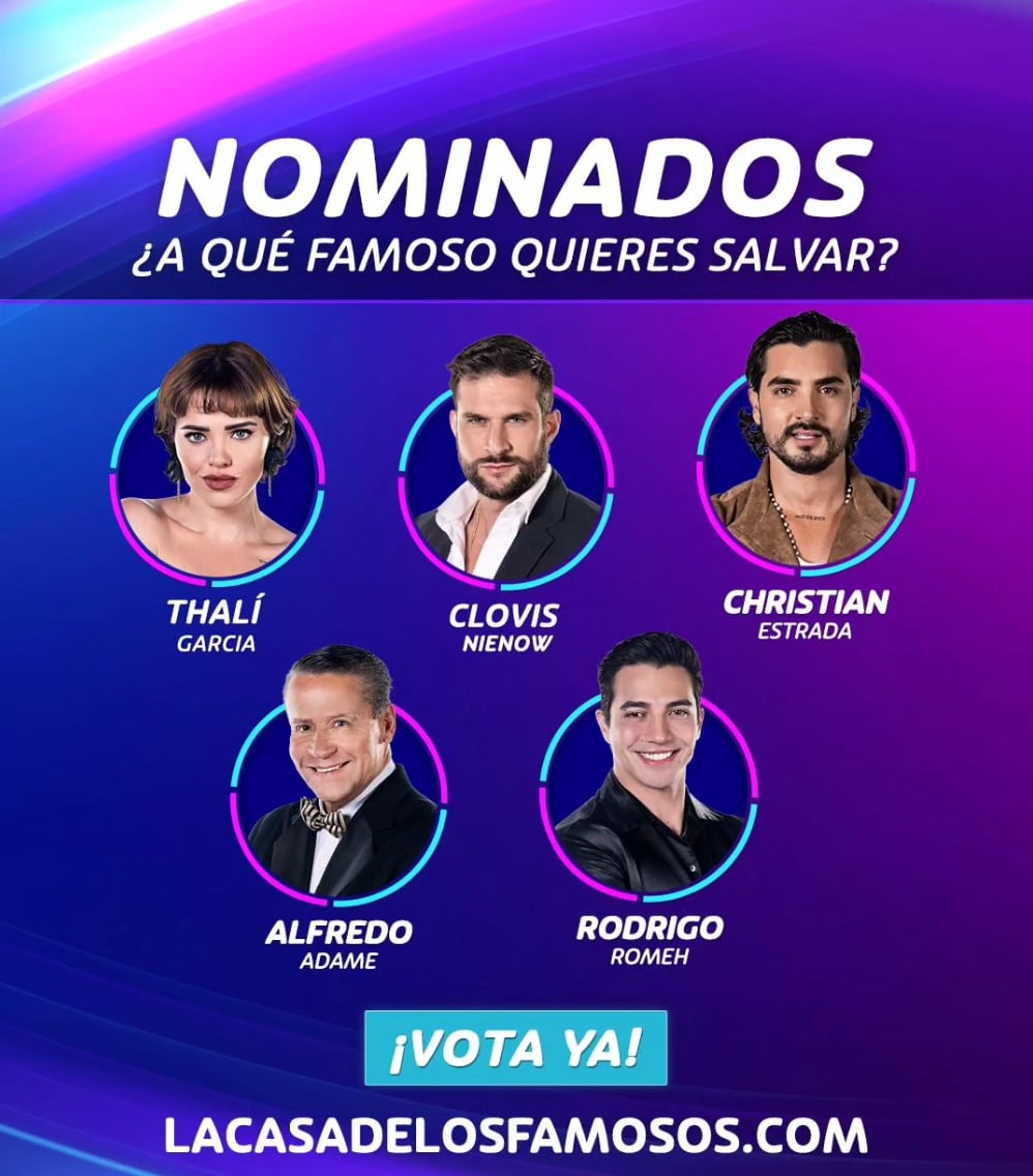 Nominados de la primera semana, La Casa de los Famosos 2024 de Telemundo