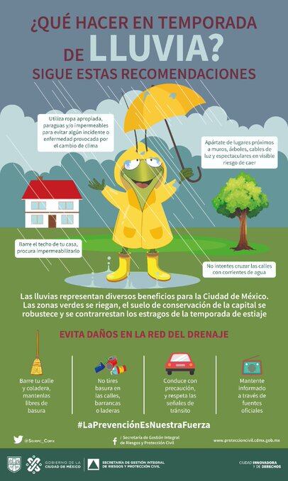 Recomendaciones en época de lluvias
