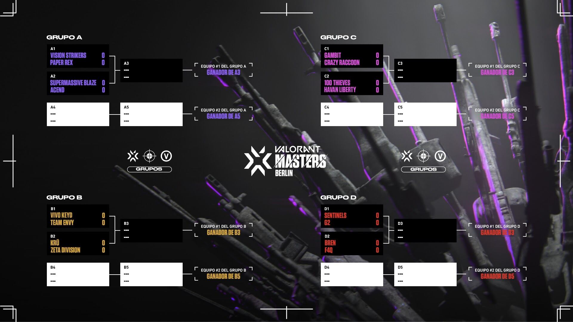 Valorant Masters 03