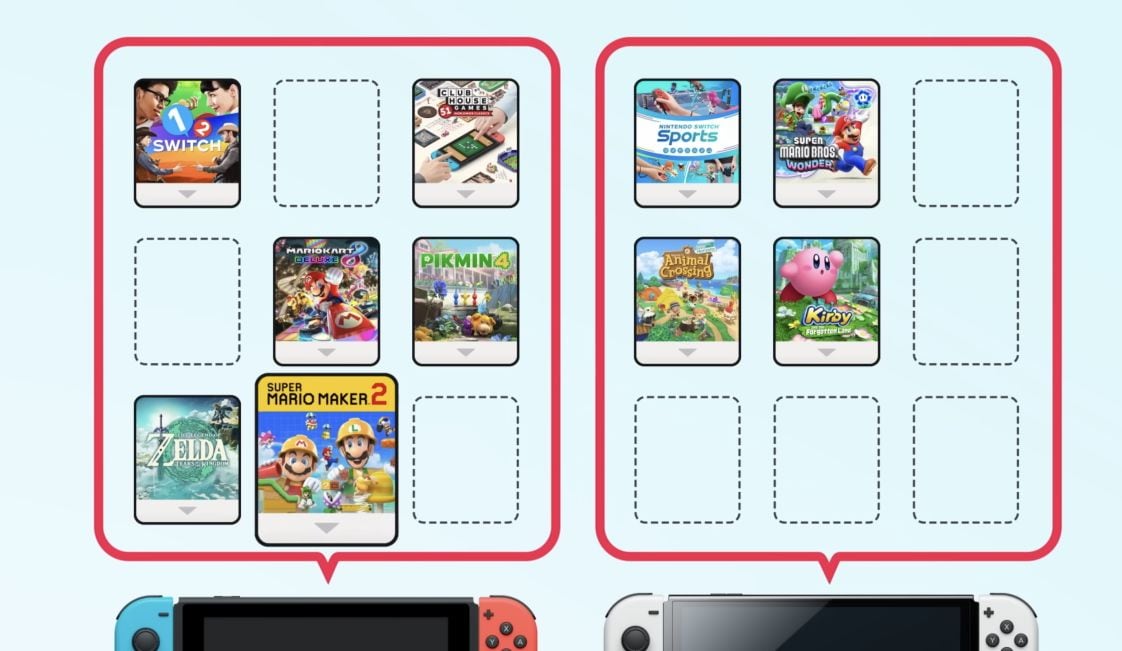 Préstamo de juegos en Nintendo Switch