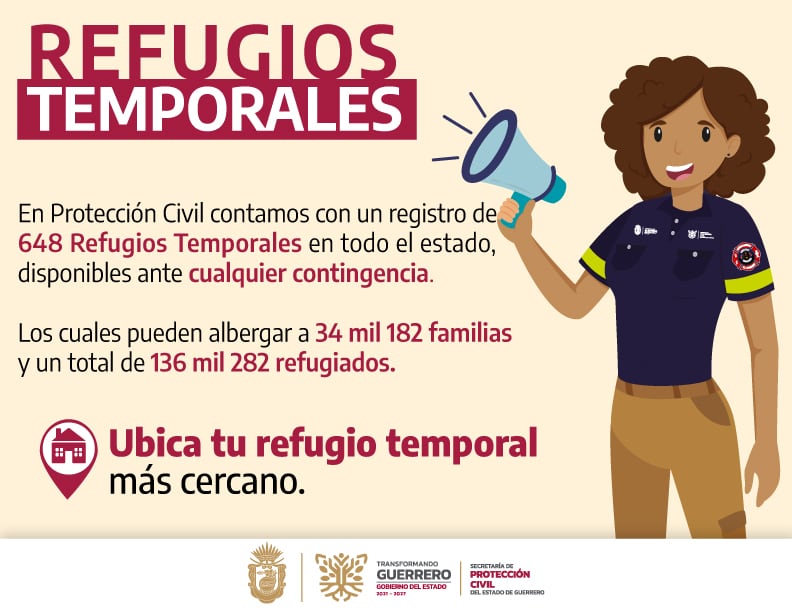 Protección Civil Guerrero activa refugios temporales por huracán Blas