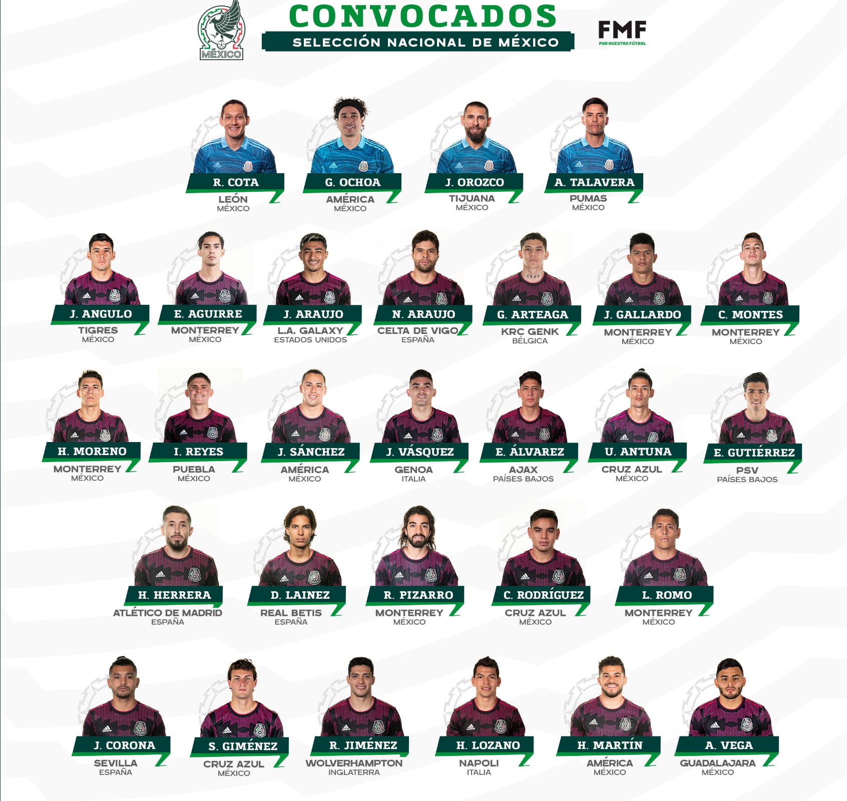 Selección de futbol de México