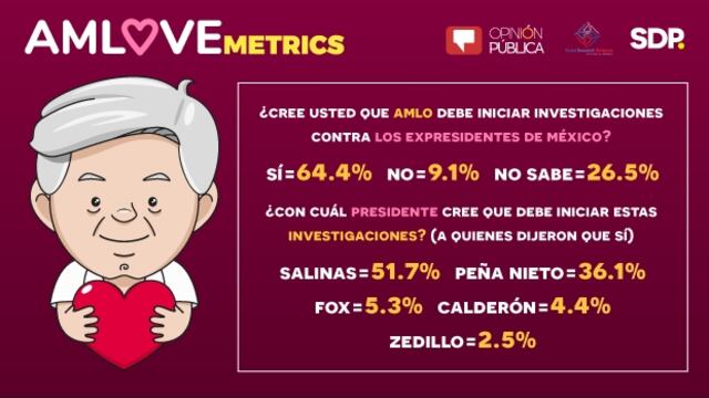 Ante el tamaño del problema, quizá será poco adecuado esperar una consulta pública